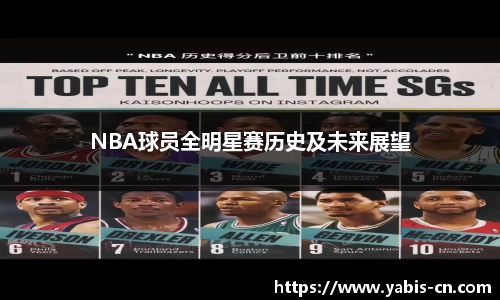 NBA球员全明星赛历史及未来展望